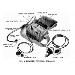 Musette toile et cuir radio US army 39/45 CS 76 B ref ra 47 