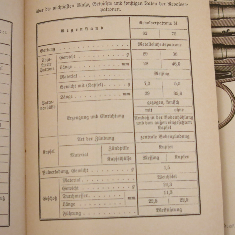 Livre d'instruction fusil Gewehr M 71 et16