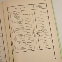 Livre d'instruction fusil Gewehr M 90 M88/90 M86/90