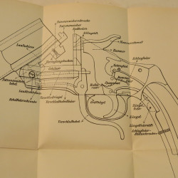 Livre d'instruction Lance fusée Leuchtpistole 1914