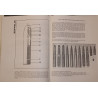 Livre German 7.9MM - Military - Ammunition et22