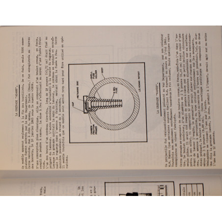 Revue Trimestrielle Amercan Militaria (2 trim 1984) : Les grenades a main americaines et22