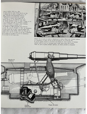 Très bel album Les Armes a Feu de Dudley Pope 