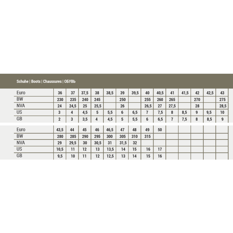 Boots US 'Panama' Jungle Verte