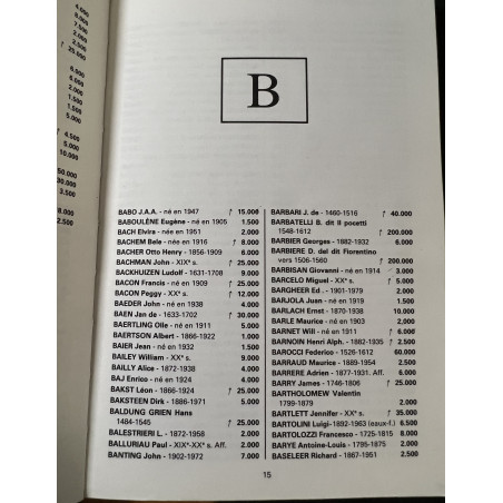 La Cote des lithographie, gravures, sculptures, bronzes de J.-A. Akoun (89/90)