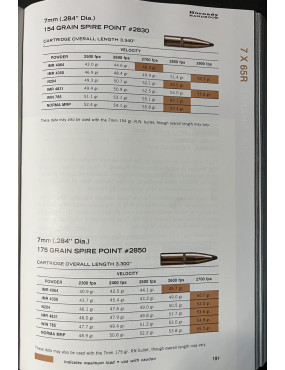 Livre Hornady Handbook of cartridge Reloading Third ed.