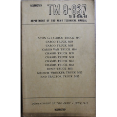 Manual TM 9-837 de 1951