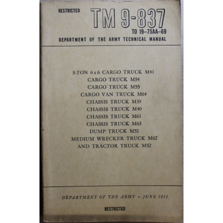 Manual TM 9-837 de 1951