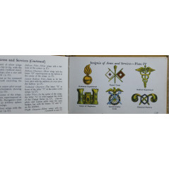Guide to US Army Insignia and decorations