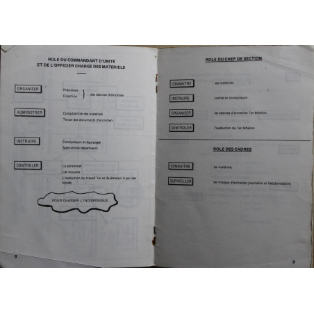 Guide Organisation générale du Maintien en condition des matériels AEB - Cours automobile