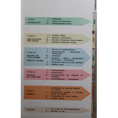 Aide mémoire de l'officier d'infanterie  de 1959