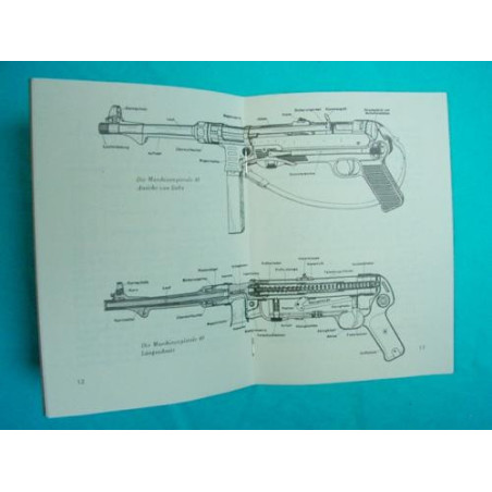 Die machinen pistole MP 40