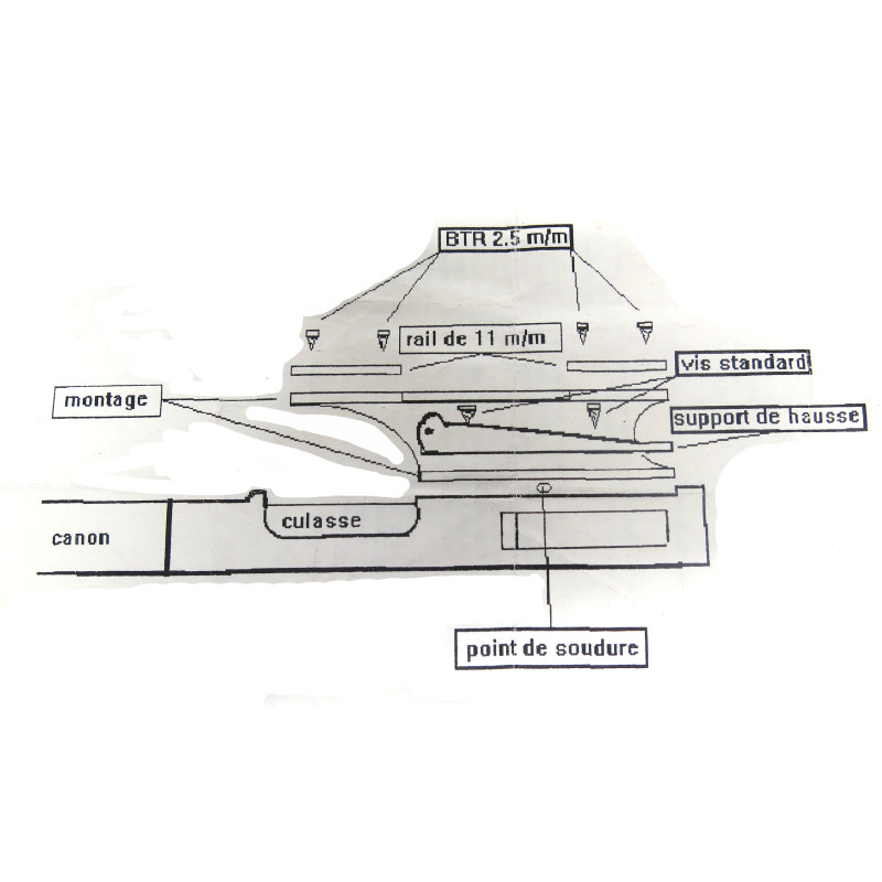 Montage de lunette Mas 45